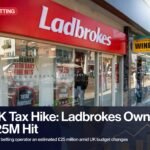 Entain UK Tax Hike: Ladbrokes Owner Faces £25M Hit