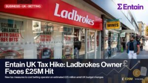 Entain UK Tax Hike: Ladbrokes Owner Faces £25M Hit